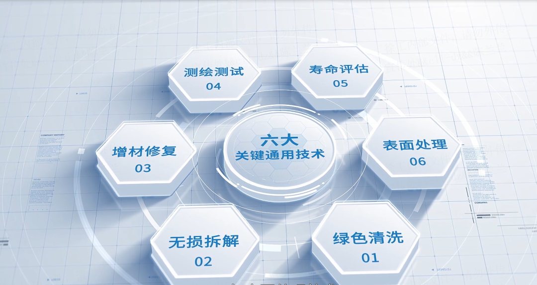 云顶集团·(中国区)最新官方网站