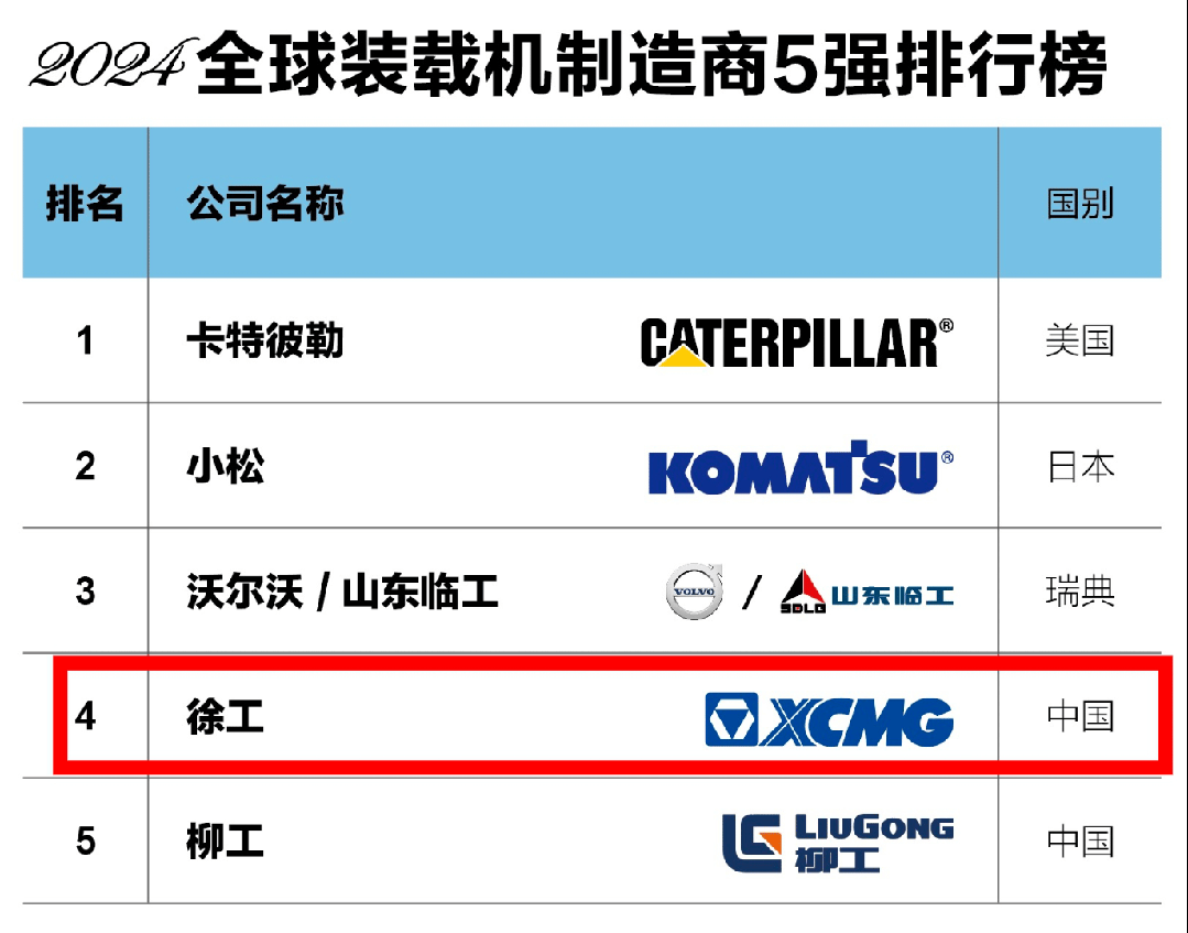 云顶集团·(中国区)最新官方网站