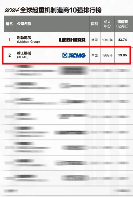 云顶集团·(中国区)最新官方网站