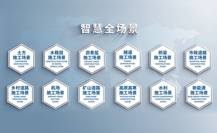 智慧赋能，，，，，筑就沥青层施工新高度