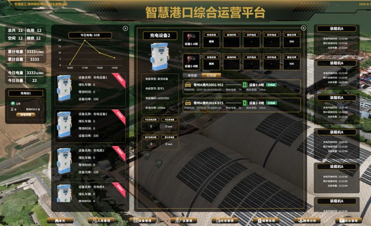 云顶集团官网