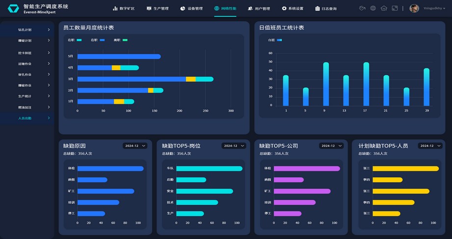 云顶集团官网