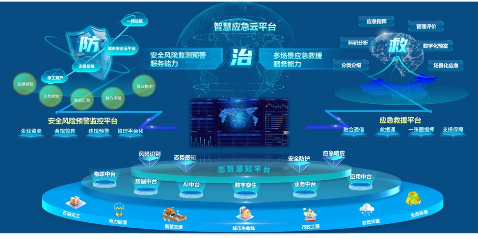 云顶集团官网