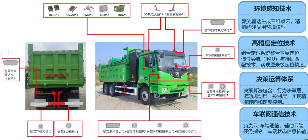云顶集团官网